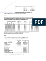 Soalpersediaann PDF