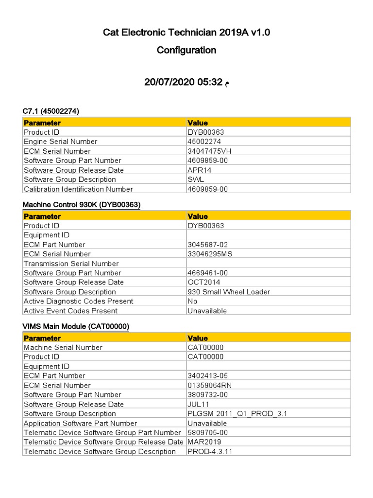 Cat 930K Machine Control Configuration | PDF | Transmission (Mechanics ...