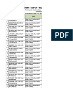 Format Import Nilai Keterampilan Kelas Xi Ips 6