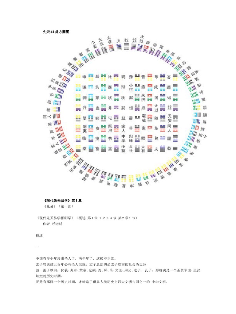 先天文集 Pdf