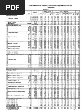 Peso De Maquinarias PDF | PDF | Vehículos Terrestres | Transporte