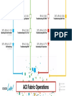 Cisco-Live-Learning-Map-ACI-Fabrics-Operations