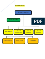 ORGANIGRAMA_MAMANI_ALEX.pdf