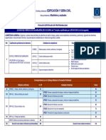 Eoc052 - 2 Fabricas de Albañileria PDF