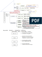 MAPA   Y  PREGUNTAS    OCTAVO