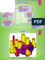 Modelo de Simulacion - Simulacion de Software Solid Cast