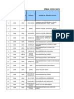 28JUN20 ms30 TABLA DE RECOJO DE INFORMACION.V1