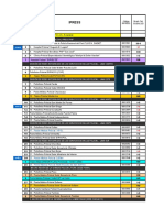 v6-MI GENTE SALUD Anexo-PROGRESIÓN DE IMPLEMENTACIÓN IPRESS INSTITUCIONALES 2021-2030-vjk