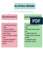Sna PDF