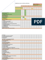 FSSC 2200 Audit Plan