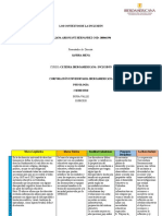 Cuadro Comparativo Inclusion