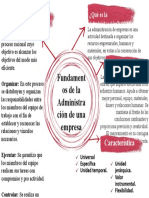 Fundamentos de La Administracion de Empresas