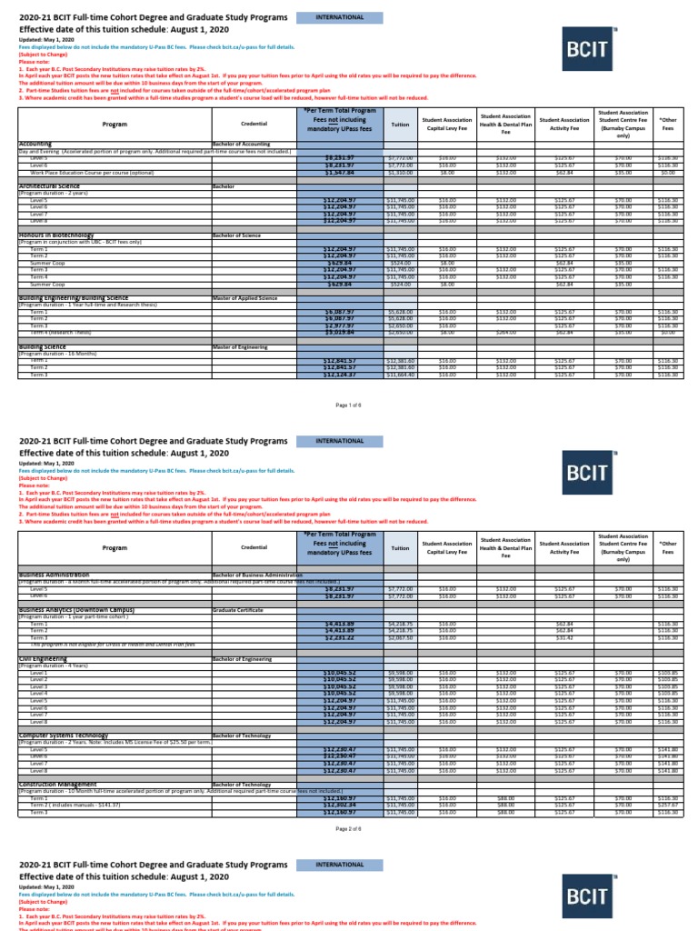 2020-21 BCIT Full-Time Cohort Degree and Graduate Study Programs ...