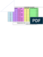 Taller Excel 2 - Floristeria