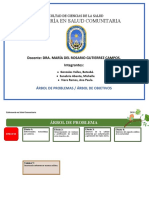 Arbol de Problemas - Arbol de Objetivos