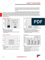 Venturi Performance Data