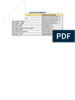 Lista de Hongos PDF