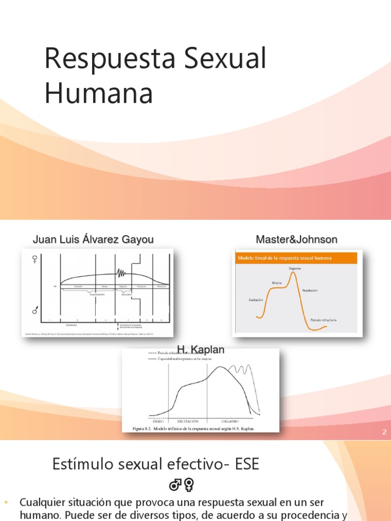 Fases de la Respuesta Sexual Humana | PDF | Orgasmo | Sexualidad