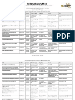 Fellowships Office Schedule