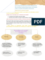 Desarrollo Personal (Día 5) Vásquez Espinoza Fabiola s.18