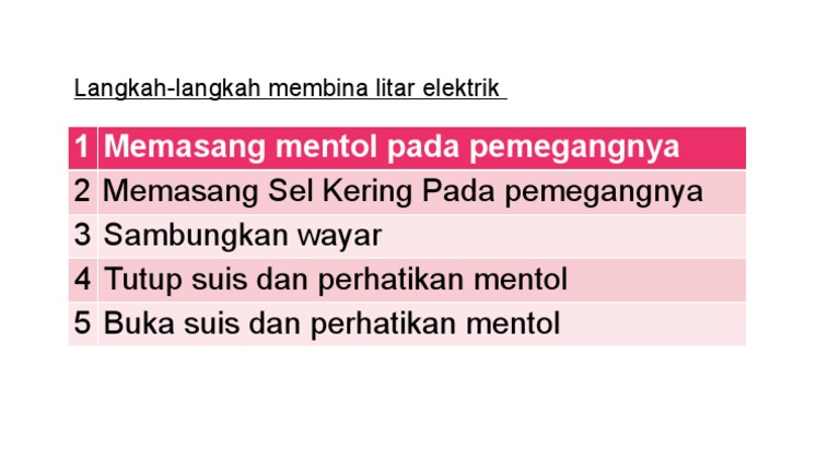 Tulis Pdf