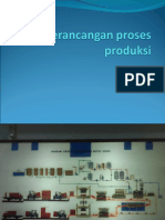 Sstrategi Proses Produksi