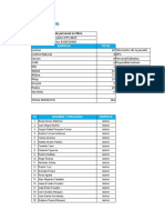 PFV Abril - Accesos 01-05-2020