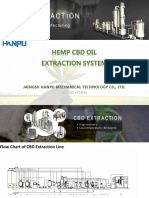Proposal of cbd extraction solution 20191230.pdf