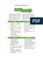 Cuadro comparativo_Fernandez Pulido Wendy Johana.pdf