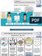 Uso de las Tics en la Educación ver operativa 2020 EDITADO OK.pptx