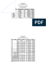 laporan keuangan dagang.xlsx