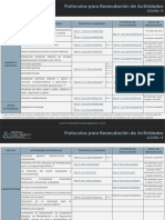 Estado de Emergencia - Protocolos para Reanudación de Actividades