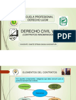 Elementos Del Contrato PDF