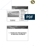 Clase 7 - Clasificación Hidrogeológica y Ocurrencia de Agua Subterránea (1).pdf