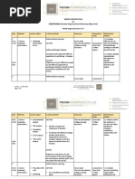 Weekly Session Plan For (BSBMKG608) (Develop Organisational Marketing Objectives) Week Beginning (June 1-7)