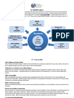 Standards: 21 Century Skills