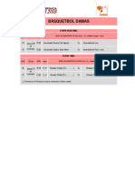 ProgramacionFinalBasquetbolDamas PDF