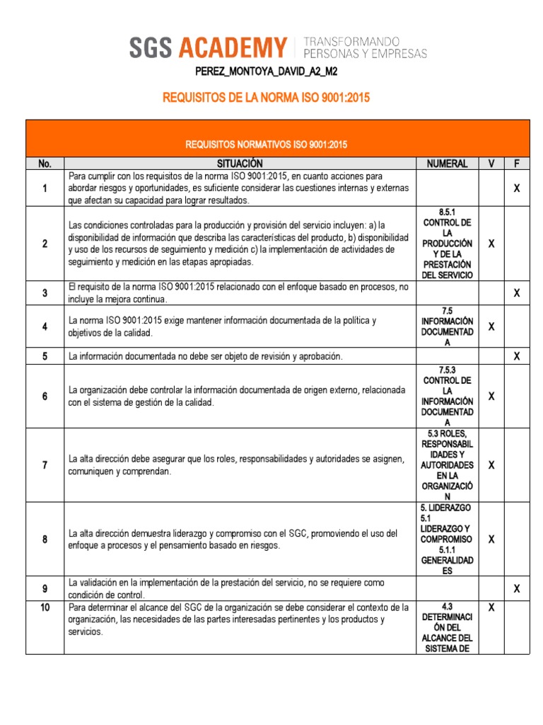 Requisitos de la norma ISO 9001:2015 | PDF | Calidad (comercial ...