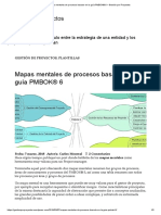 Mapas mentales de procesos basado en la guía PMBOK® 6 – Gestión por Proyectos