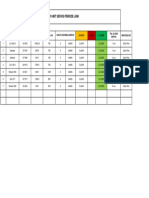 Rekap Minggu Ke 1 History Servis Unit Periode Juni 2020 (TGL 1-7 Juni 2020)