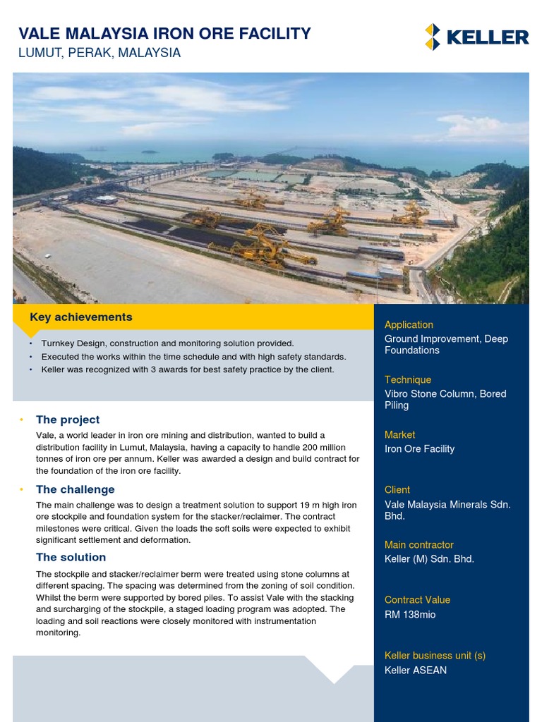 Vale S.A. intelligence overview