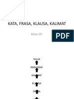 Kata, Frasa, Klausa, Kalimat