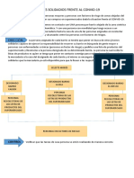 Introduccion A Gestion de Empresas