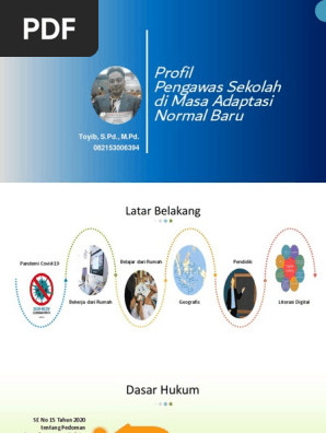 Profil Pengawas Sekolah Di Masa Adaptasi Normal Baru Toyib S Pd M Pd 082153006394