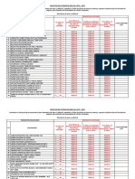 Especificaciones Tecnicas y Composicion de Elementos Solicitados