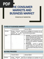 Entrepreneurship - Markets