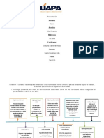 Tarea 4 Teoria de La Personalidad