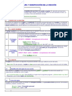 Estructura y Significación de La Oración