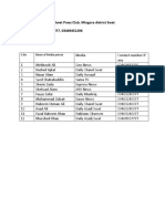 List of Media persons in Swat Press Club, Mingora