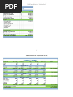 Annual Farm Cash Flow Projection Template | PDF | Expense | Income